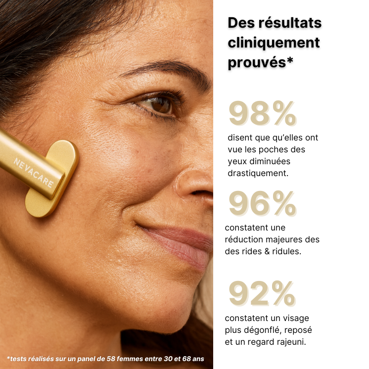 Soin Intégral 4-en-1 Anti-Cernes & Rides : Stylo LED et Crème Essentielle
