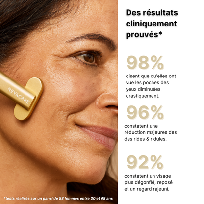 Soin Intégral 4-en-1 Anti-Cernes & Rides : Stylo LED et Crème Essentielle